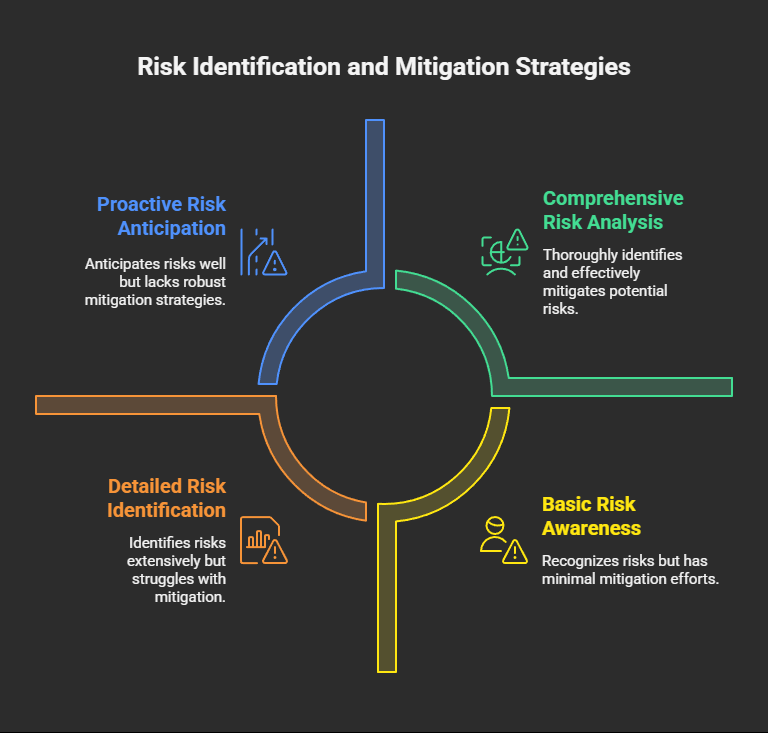 https://mbs-consultancy.com/audit-firm-in-dubai/
