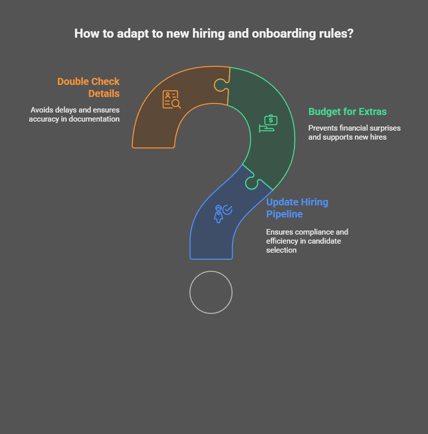 What These Rules Mean for Employers in Dubai