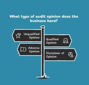 Types of Audit Opinion That Matter to SMEs